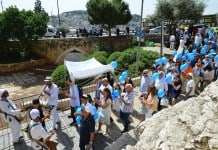 המורכבות של אירועי בר ובת מצווה בירושלים