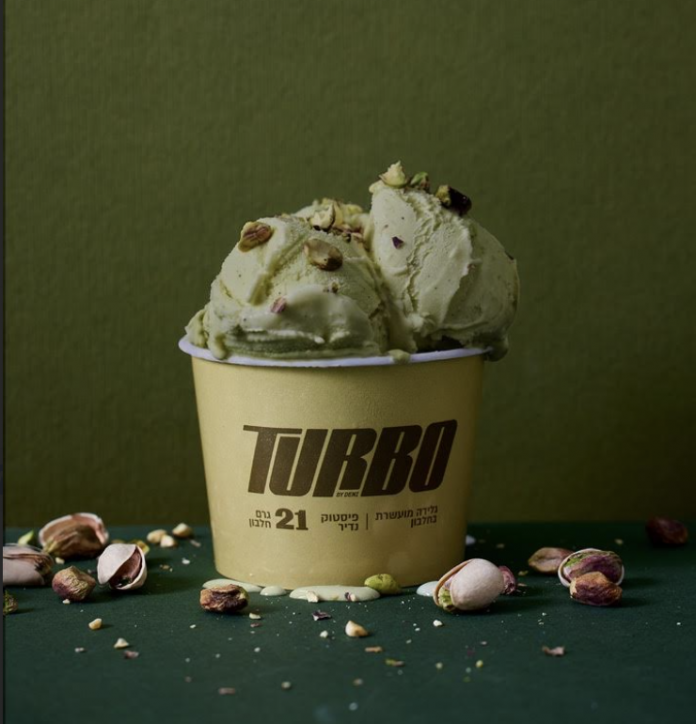 צילום מסך 2026-02-12 ב-14.47.01