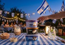 חדשות האוכל