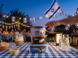 חדשות האוכל