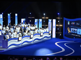 גאוה לעיר ירושלים – מורי ותלמידי תיכון ליד האוניברסיטה ייצגו את ירושלים בחידון הציונות הארצי